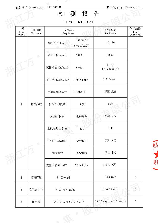 85型锥形同向天空在线登录经过权威机构检测3.jpg